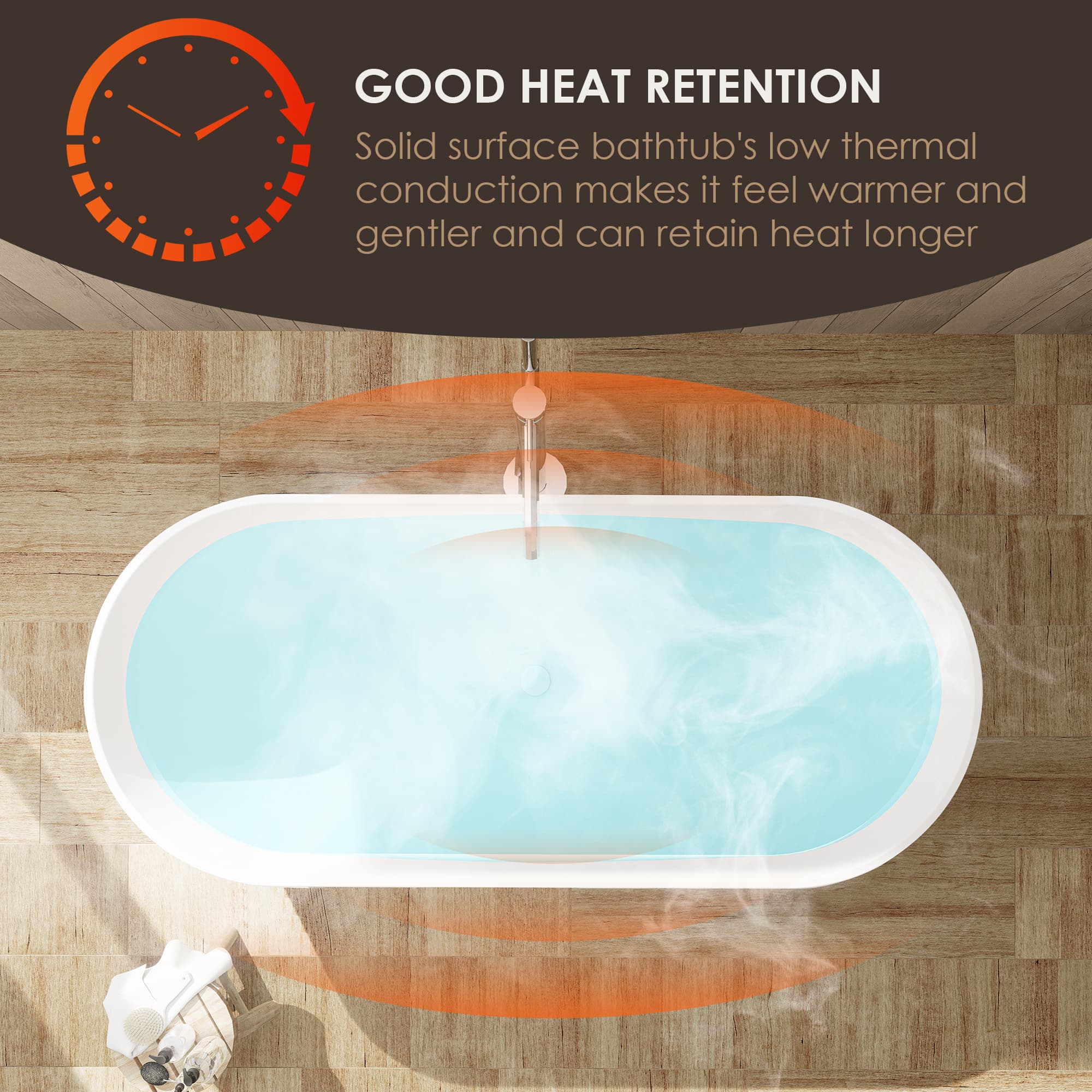 Longer, Warmer Soaks