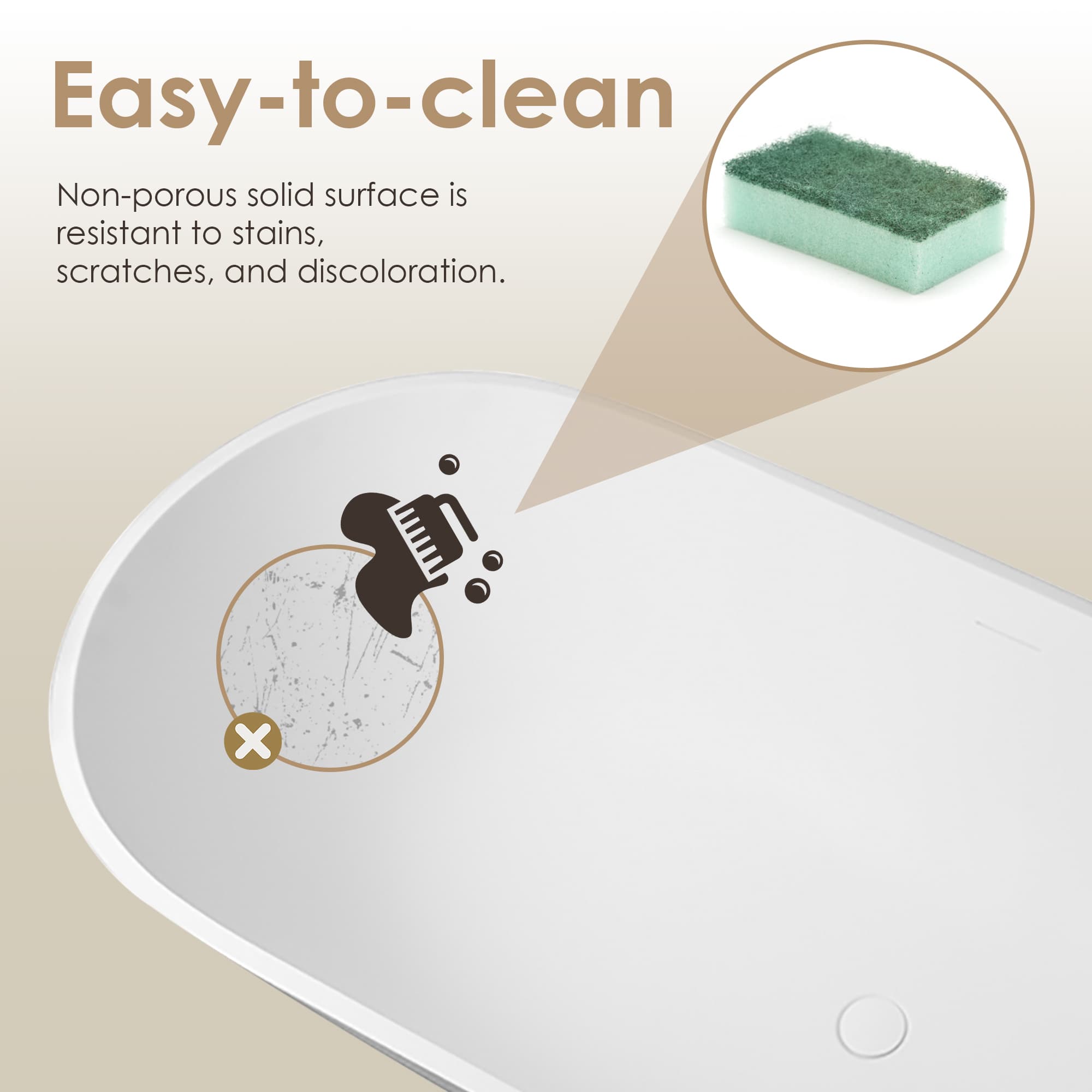 Easy to Keep Clean